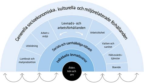 Är jag empatistörd som inte kan bli berörd av rika som ...